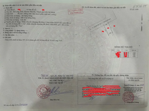 Bán nền mặt tiền Nguyễn Văn Tạo – TP.HCM | Giá chỉ 3,1 tỷ