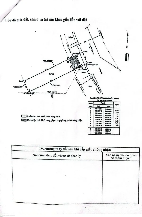 BÁN ĐẤT HẺM XE HƠI ĐƯỜNG TX21, PHƯỜNG THẠNH XUÂN, Q12